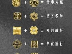 -万达广场(南宁青秀店)