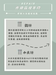 -Yestar艺星医疗美容医院