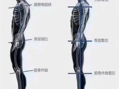 -龙湖成都上城天街