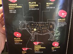 -夏日玛莉西餐厅(梅溪湖步步高店)