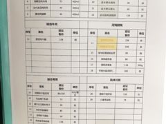 菜单-尚一汤·粤菜海鲜(环球港店)