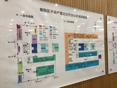 -北京市朝阳区不动产登记中心