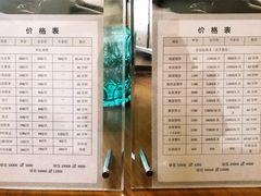 价格-仰生如卉推拿养生馆(酒仙桥店)