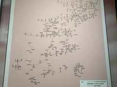 -中国铁道博物馆(正阳门馆)