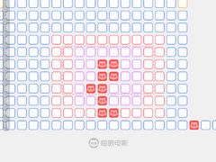 -CGV星星影城(颐堤港ScreenX店)