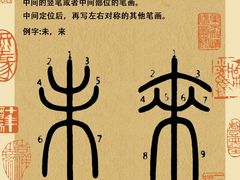 -八哥美术·成人美术画室(总校区)