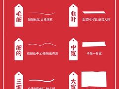 -清真·西域伙伴牛肉面·羊肉串(融创店)