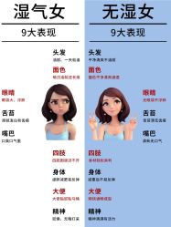 -Lily纤美·科技减脂中心