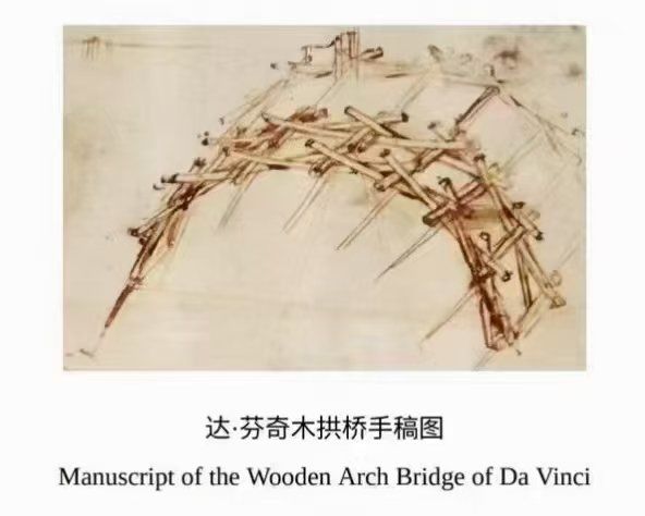 知道清明上河图里那座不用一根钉子,却无比结实的北宋汴梁汴河虹桥吗?