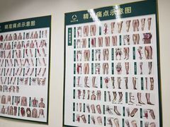 -通透堂中医·精准推拿(旗舰店)