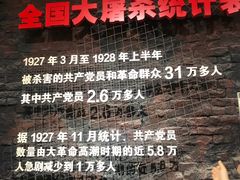 -南昌八一起义纪念馆