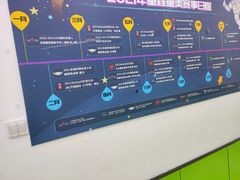 -童程童美·信息学竞赛·乐高机器人编程(长宁来福士校区)