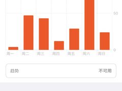-辽宁电视塔