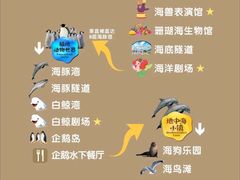 -郑州海洋馆