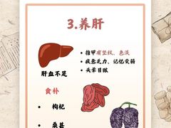 -名医堂永康中医·推拿正骨·针灸·艾灸