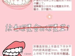 -泰康拜博口腔(世博园乐尔店)