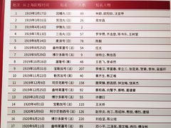 -上海中国航海博物馆