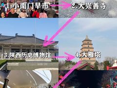 -西安钟楼