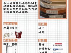 -今朝装饰(十里河总店)