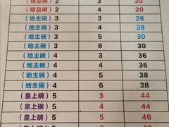 -玉祥府牛肉罩饼(金光道店)