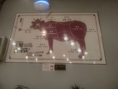 -潮鑫牛肉火锅(敏捷广场店)