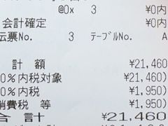 -焼肉まんぐう