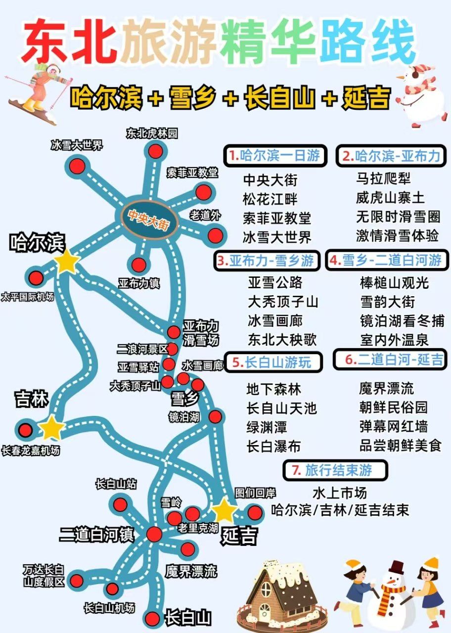 哈尔滨亚布力雪乡包车❄️四天三晚保姆级攻略