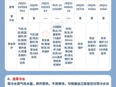 -闽龙广场