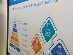 -童程童美·信息学竞赛·乐高机器人编程(长宁来福士校区)