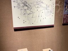 -洛阳周王城天子驾六博物馆