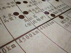 -西安大唐西市博物馆