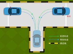 -无忧学车·华茂基地(宝山校区)