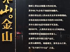 -黄金博物馆