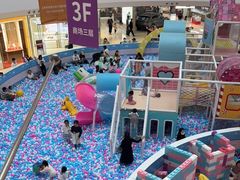 -万达广场(临港店)