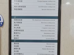 -石景山区图书馆(八角南路)