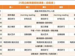-昂立青少儿成长中心(宝山万达校区)