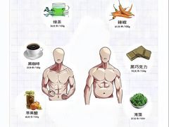 -CXFIT 陈徐健身工作室(凯旋店)