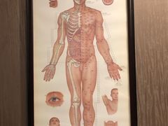 -手佳按摩·足疗·艾灸(龙江店)