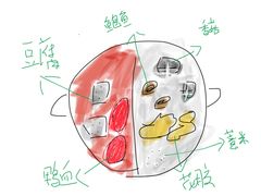 -湊湊火锅·茶憩(石家庄万象城店)