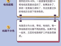 -恒彩家装·品质整装(集团店)