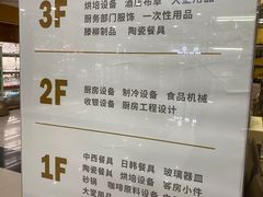-万润国际酒店用品市场