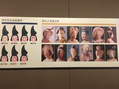 唐代女子发髻式样-陕西历史博物馆