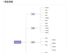 -那香海钻石沙滩浴场