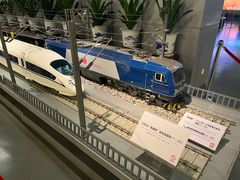 -中国铁道博物馆(正阳门馆)