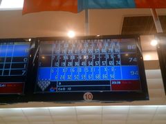 -广州保龄球馆(广州天河体育中心店)