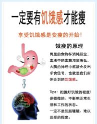 -Fundi张玉珊修身堂·indiba·BTL科技瘦身