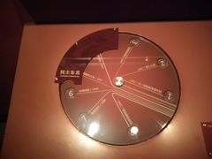 -长影旧址博物馆