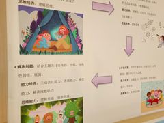 -瑞思少儿中心·少儿英语素养启蒙(勒泰直营校区)
