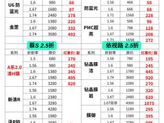 -南屏步行街