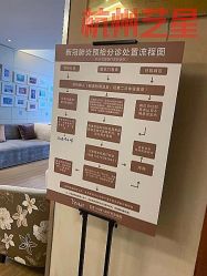 -Yestar杭州艺星医疗美容医院